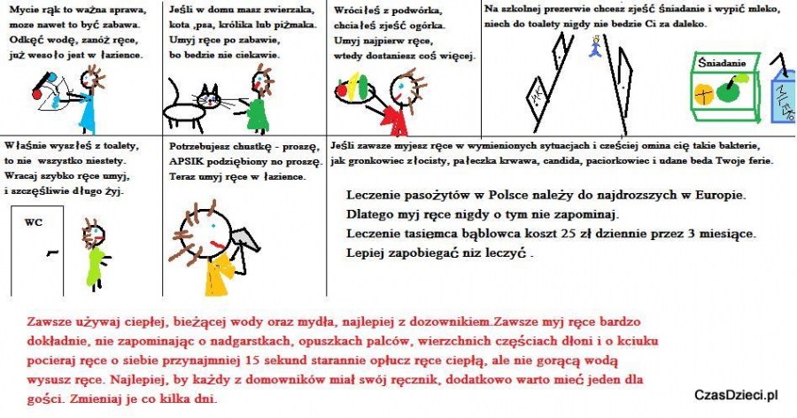 Akademia Czystych Rąk Carex - konkurs plastyczno-literacki (zakończony)