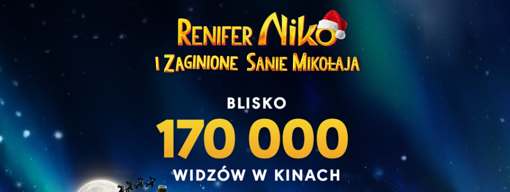 Blisko 170 tysięcy widzów na animacji RENIFER NIKO I ZAGINIONE SANIE MIKOŁAJA. Film tylko w kinach!